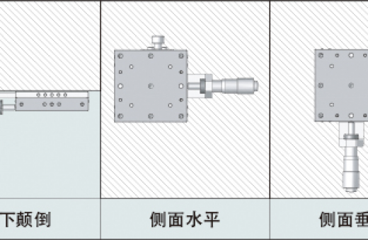 How to use various stages from Suruga Seiki