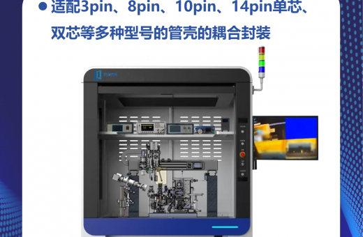 Global Leadership! Laile Optoelectronics' Fully Automatic Pump Laser Coupling System Sets a New Industry Benchmark